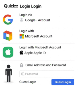 Quizizz Login
