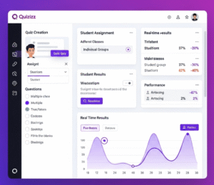 Quizizz Login